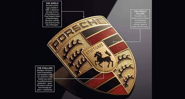 Decoding Porsche logo History, Meaning, and Symbolism | Designhill